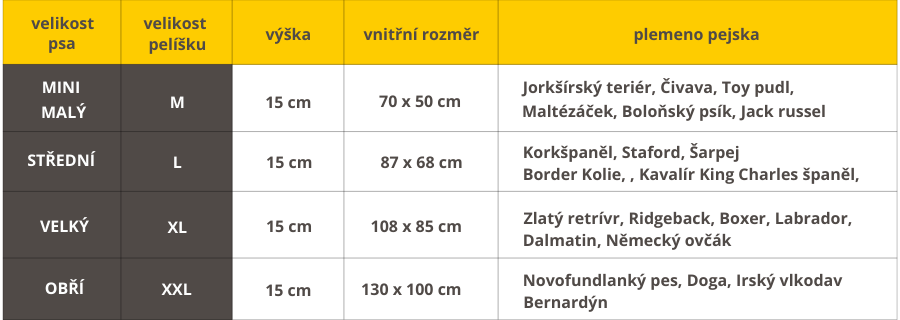 matrace oválná (2)